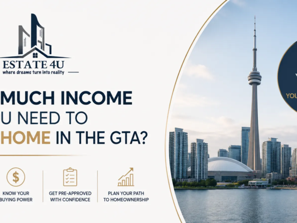 Income Needed to Buy a Home in the GTA