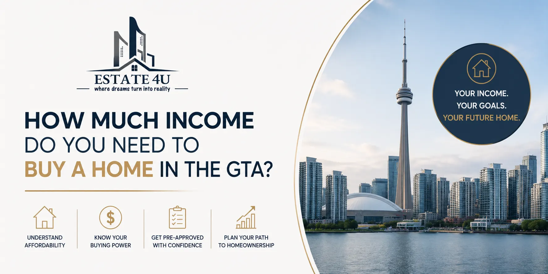 Income Needed to Buy a Home in the GTA